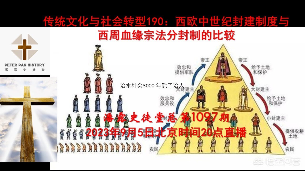 传统文化与社会转型190：西欧中世纪封建制度与西周血缘宗法分封制的比较（潘露史徒堂总第1097期，公开直播节目） - YouTube