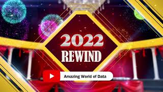 2022 REWIND IN 3 MINUTES
