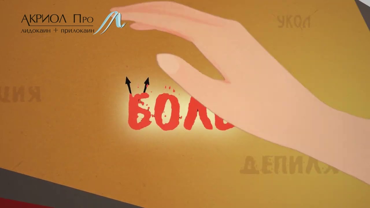 Акриол Про - анестезирующий крем для кожи и слизистых
