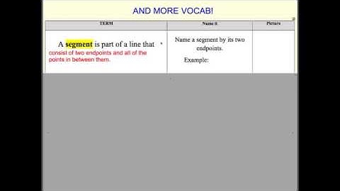 Geometry 1.2 Lesson Video