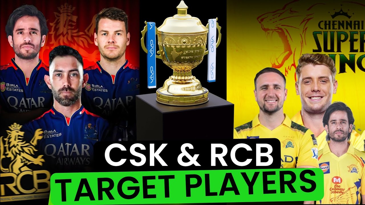 CSK AND RCB Target Players in IPL Mini Auction | Full Analysis | Strategy Explained