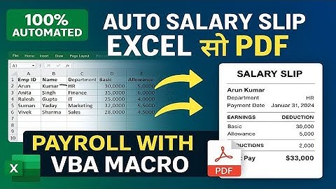 Automatic Generate Employee Salary Slip / Pay Slip in PDF in Advance Excel using VBA Macro | Excel