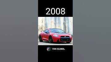 Evolution Of Mitsubishi Eclipse (1990-2023)