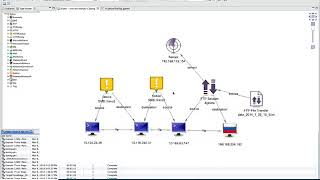 Target Point-of-Sale Attack Visualized | Security Analytics and Data Visualization - Semalt