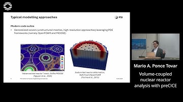 Volume-coupled nuclear reactor analysis with preCICE