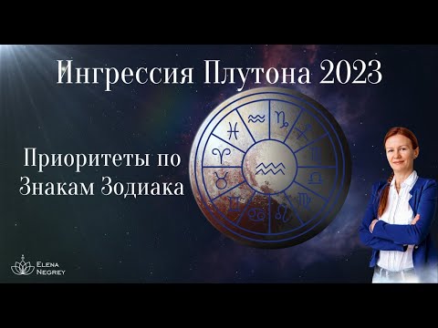 ПЛУТОН 2023 для