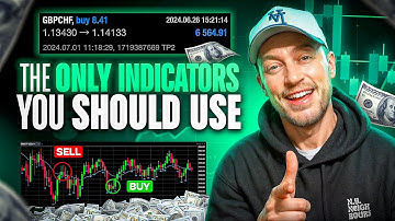 Best Indicators to Use for DAY TRADING (2024)