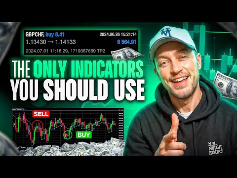 Best Indicators to