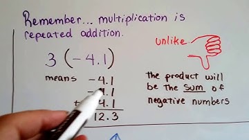 Grade 7 Math #3.4a, Multiply Rational numbers with Different signs