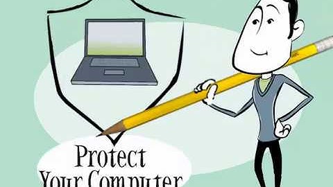 Protecting Your Computer
