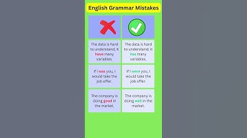 English Grammar Mistakes | Error detection and correction
