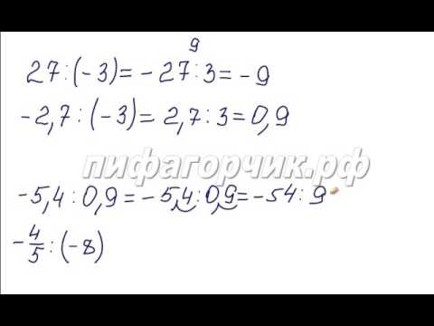Как делить и умножать отрицательные числа