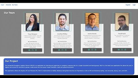 Codeup Full Stack Development Capstone Project - HELP - Hyperion Cohort