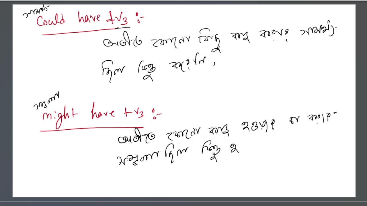 Modal Verb Last Part