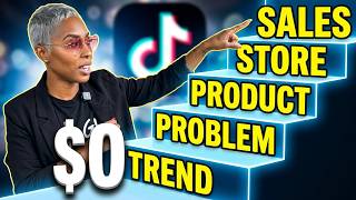 Start TikTok Shop With $0 — Here's EXACTLY How (2026)
