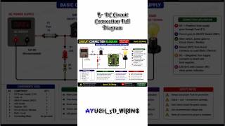 “🔌 DC Circuit Connection Full Diagram 🔥 Fuse + Switch + Load” #shorts