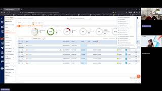 SonicWall MSP Series Episode 4 - How to Simplify and Scale Network Management with NSM