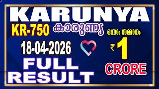 Kerala Lottery Resultresult Highlightskarunya Bhagyakuri Kr750Kerala Lotteryresulttodaytodaylive