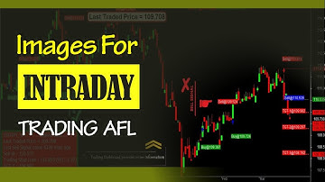 19: Best Intraday Trading For Amibroker (AFL)
