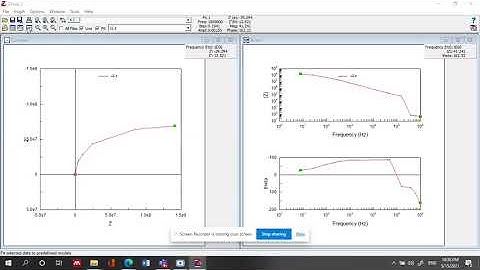 Semicircle Fit Impedance Nyquist plot using Zview #conductivity #EIS