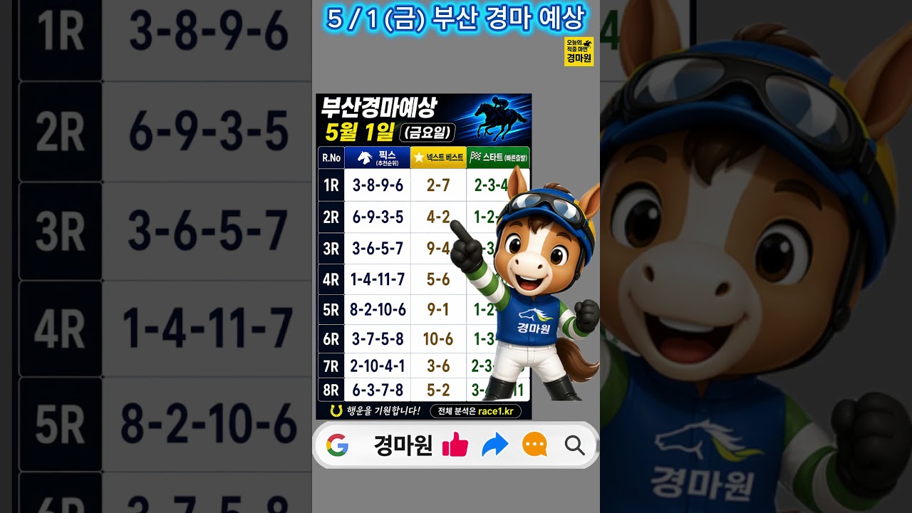 5/1 (금) 경마 원 부산 경마 예상 "오늘.. 터질 말이 있다!" #부산경마 #경마예상 #더비온 #경마원 #원돌이 #부산1경주