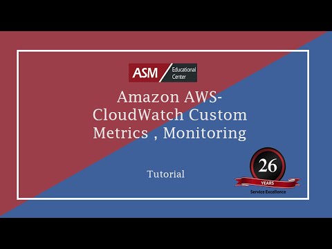 Amazon AWS Monitoring