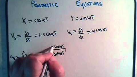 Chain Rule For Derivatives Applied To Parametric Equations Example 1 Part 1
