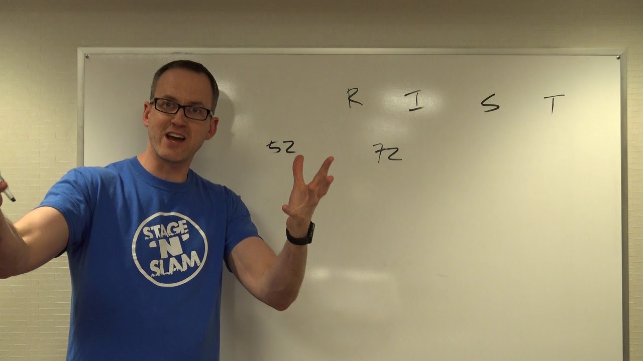 How to self study for the LSAT