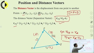 ELECTROMAGNETIC FIELD THEORY LECTURE 02 