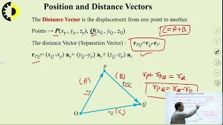 ELECTROMAGNETIC FIELD THEORY LECTURE 02 ''Coordinate Systems and Transformation Part 2'' By Mr. Nave