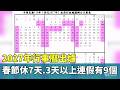 2027年行事曆出爐　春節休7天.3天以上連假有9個｜華視新聞 20260522 @CtsTw