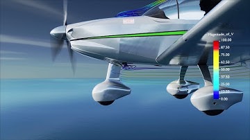 Sonaca 200 flow simulation with FINE™/Open