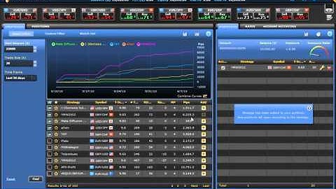 MirrorTrader introduction video