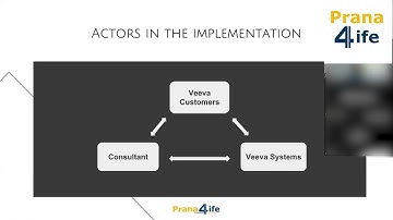 Veeva Vault Implementation Webinar Overview