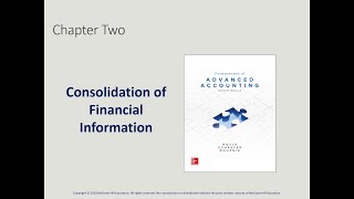 Consolidated Financial Statements - Acquisition method - Hoyle FAA 7e PPT Ch 02 LO4