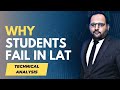 Why Students fail in Law Admission Test |Lat |LAT.