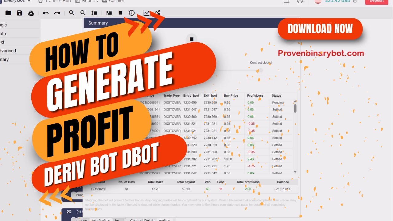 Authentic Deriv Bot Download - Easy Profits Bot | Safeguard Secure Deriv Bot Download