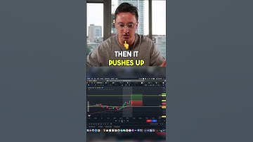 Trailing a stop loss is a game changer. ✊🏻📉 #fyp #forex #forextrader #foryou #us30 #forextrading