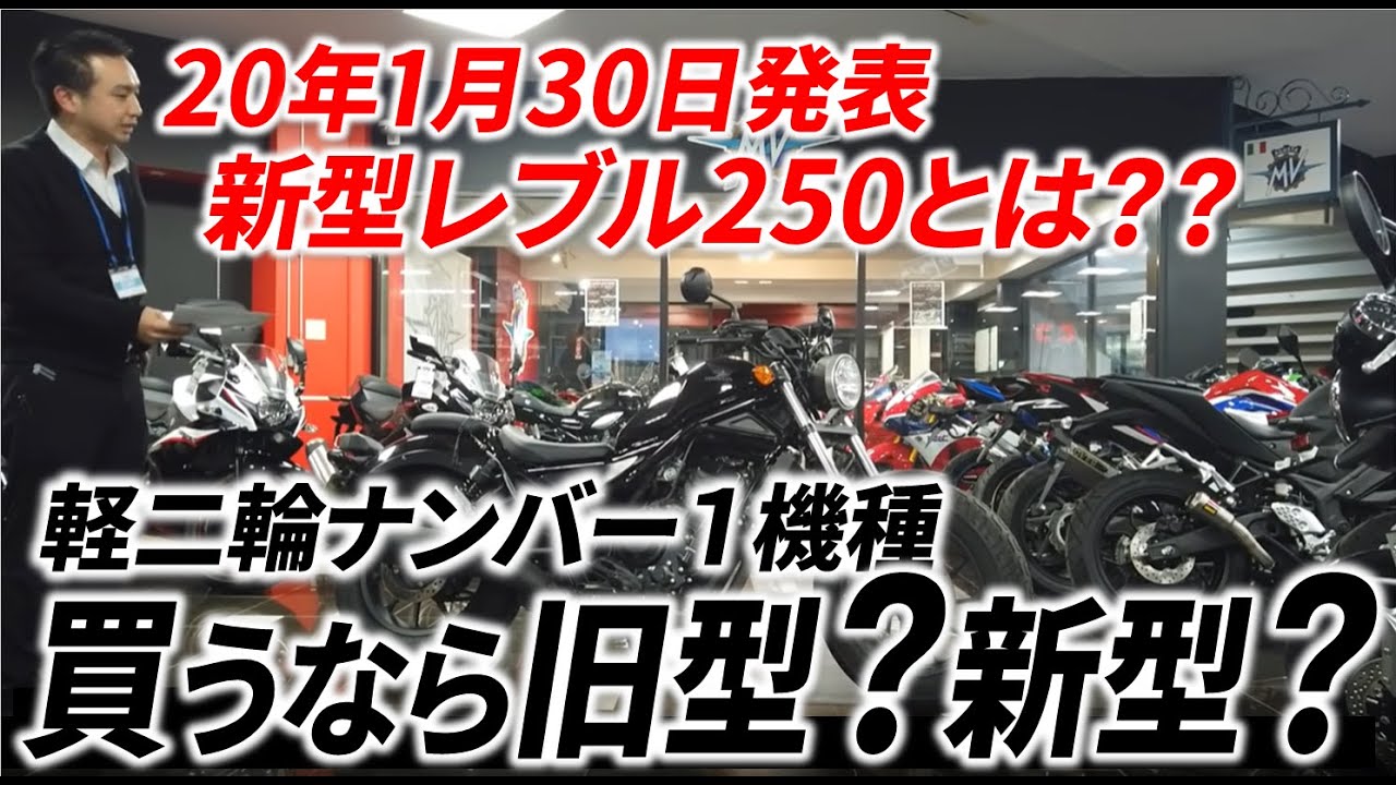 Long-awaited] The new Rebel 250 has been officially announced