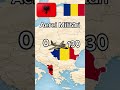 #albania #romania #war#history