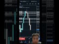 The art of layering hoa to stack trade #forex #trading #exness