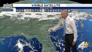 Patchy to dense fog overnight & near record highs this week.