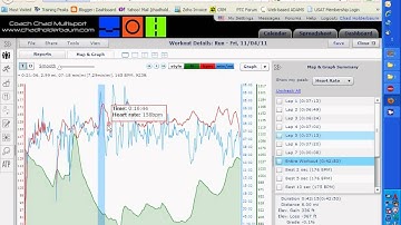 Training Peaks   How to Review a File