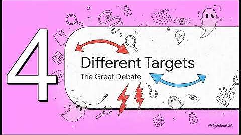 APT-LLM x TAD-LLM x DAB-LLM: Are they similar?
