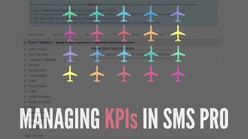 How to Manage KPIs in SMS Pro