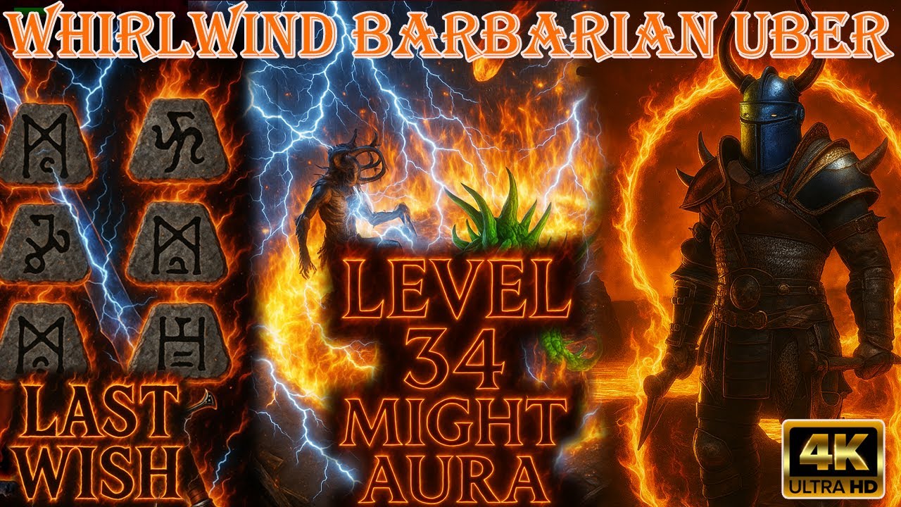 Does Level 34 Might Aura from Dual Last Wish work on Whirlwind Barbarian in Diablo 2 Resurrected?