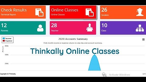 HOW TO UPLOAD E-CONTENT LESSONS ON THINKALLY