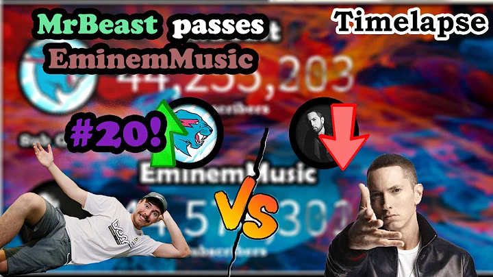 MrBeast enters the TOP 20 most subscribed Youtube Channels! (MrBeast VS EminemMusic Time-lapse)