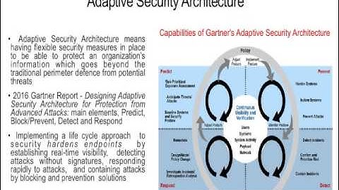 Next Gen Endpoint Security