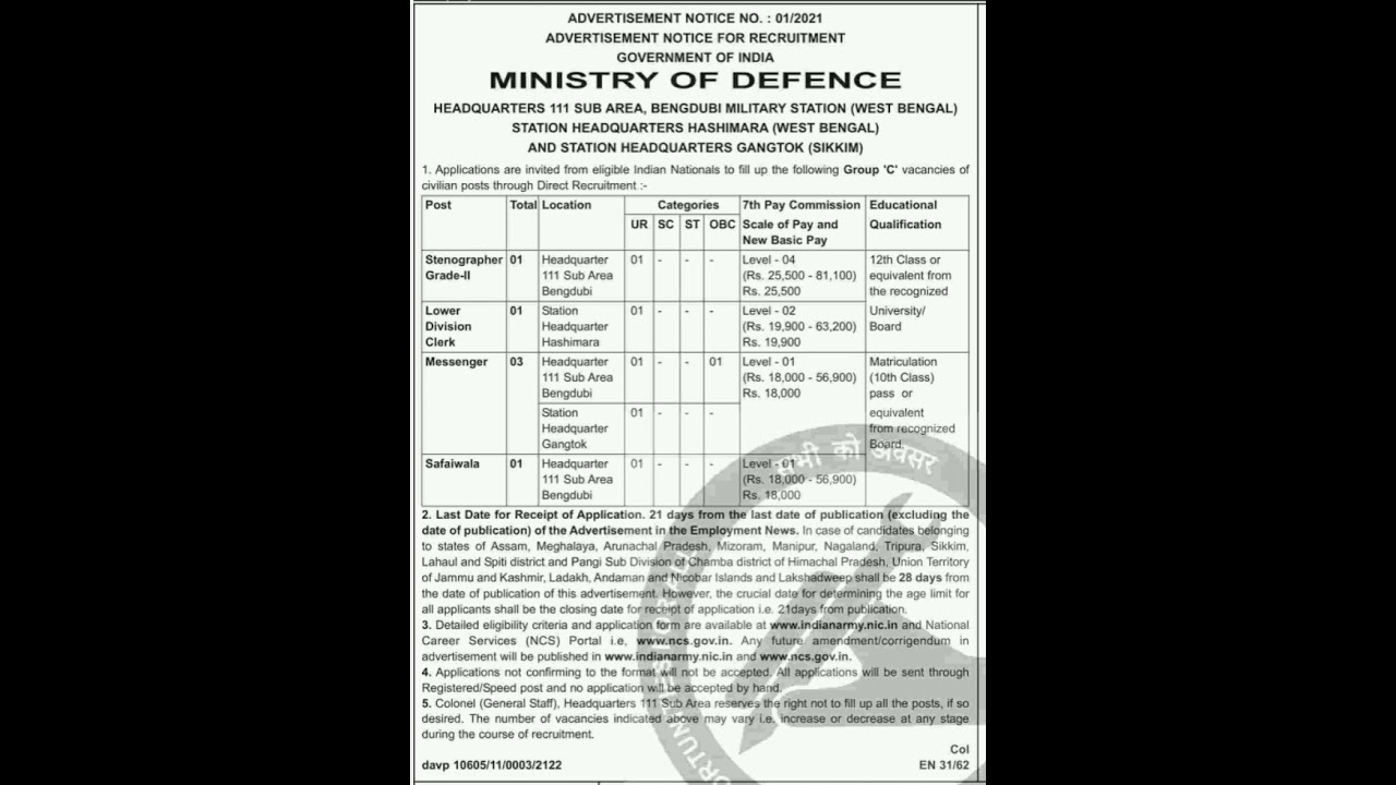 ministry of Defence recruitment 2021
